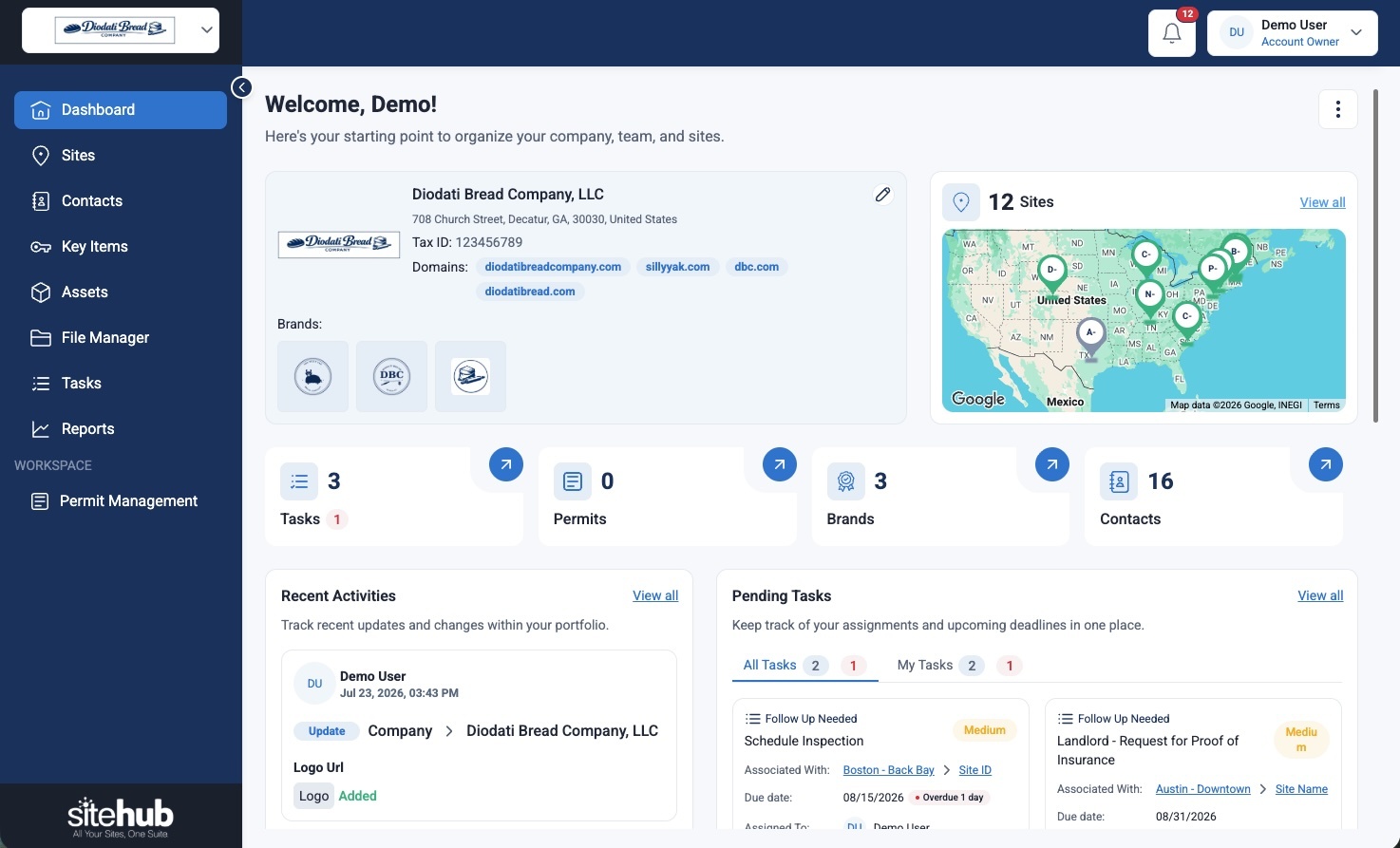 Sitehub Suite dashboard preview